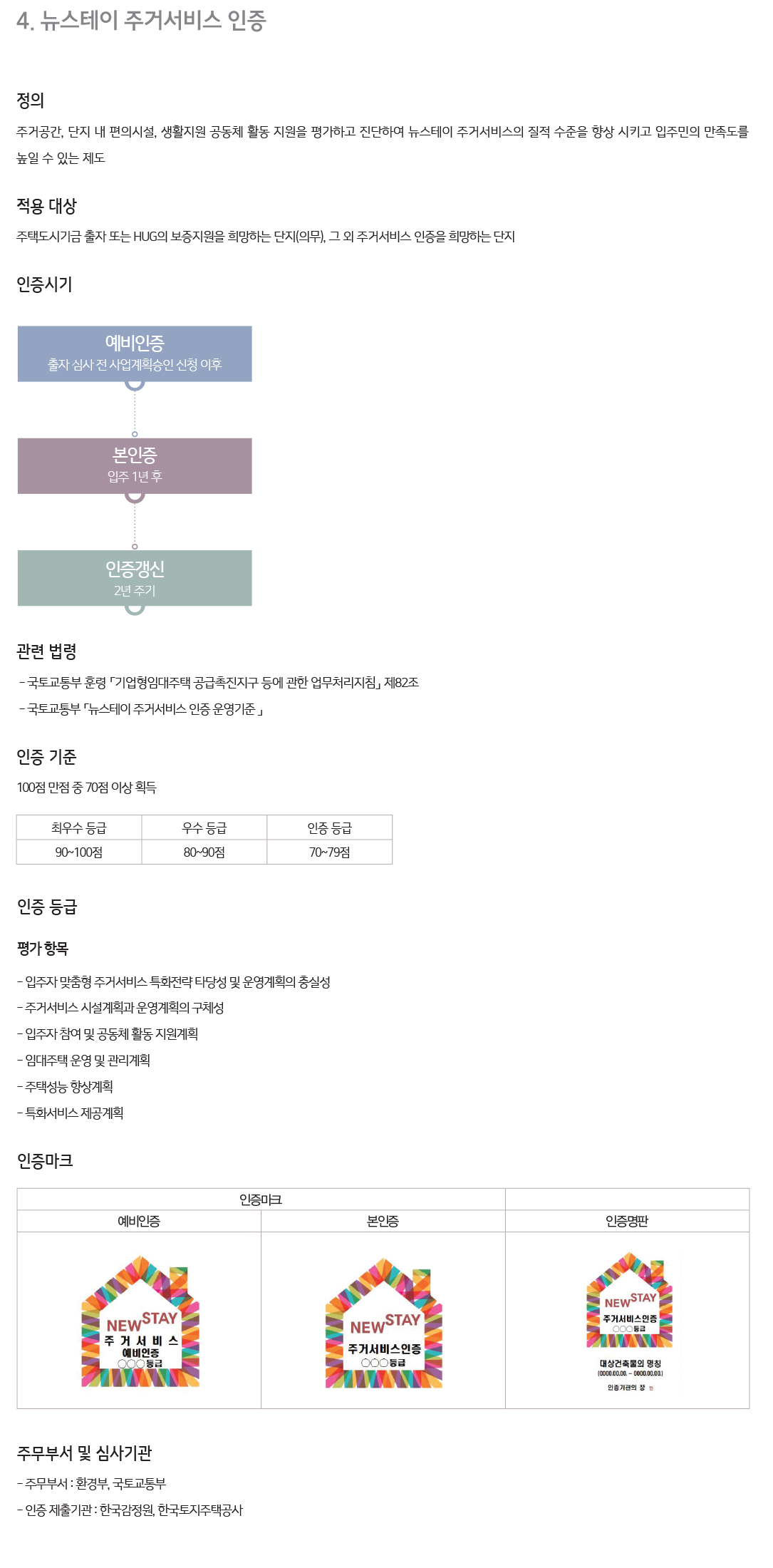 뉴스테이란 뉴스테이조건 뉴스테이현황