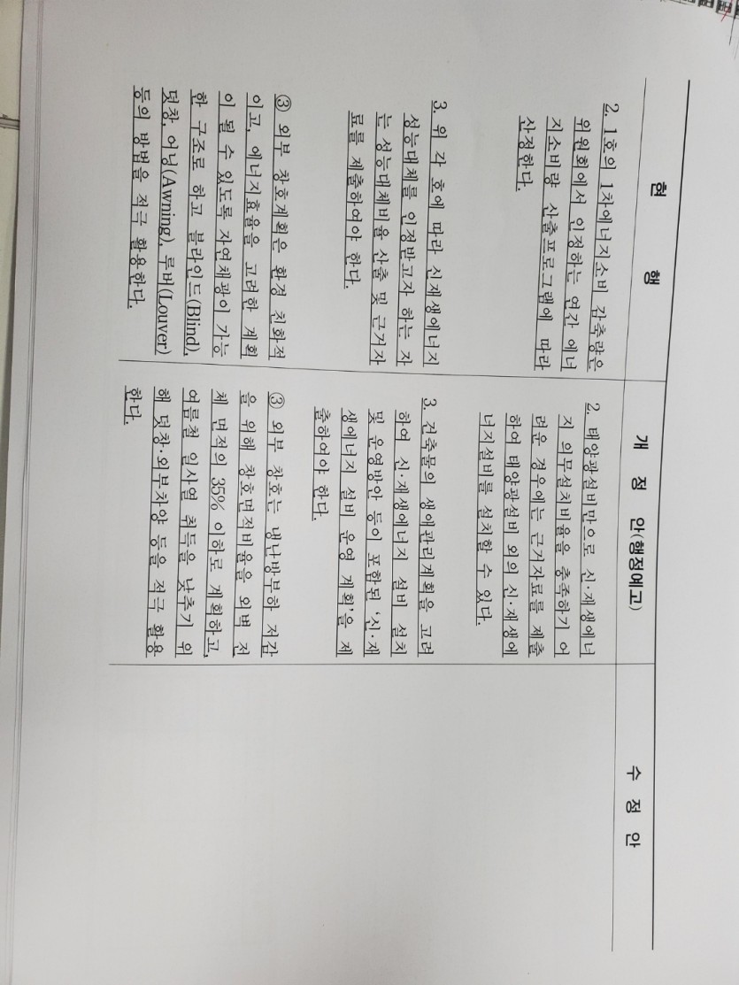 건축위원회 구조안전(심의, 재심의) 신청서 / 서울시 심의대상건축기준