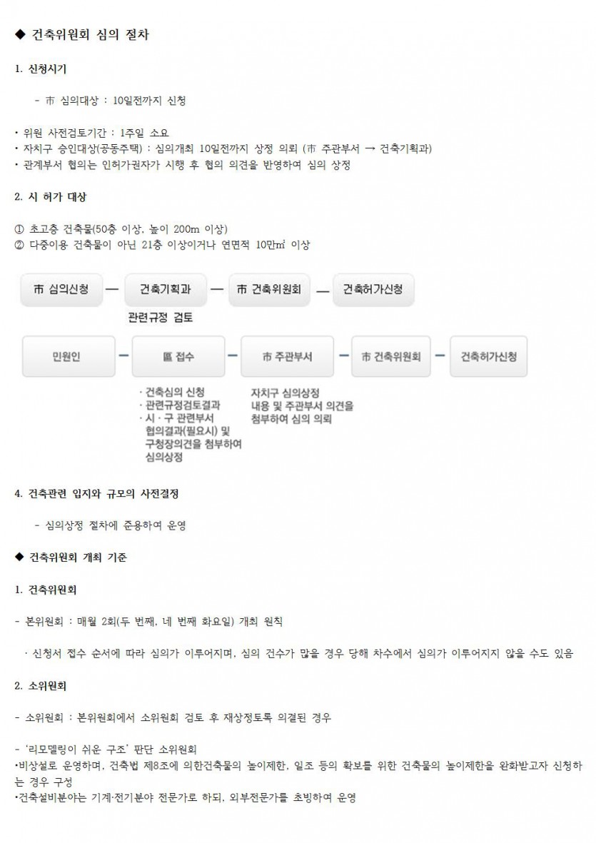 건축위원회 구조안전(심의, 재심의) 신청서 / 서울시 심의대상건축기준